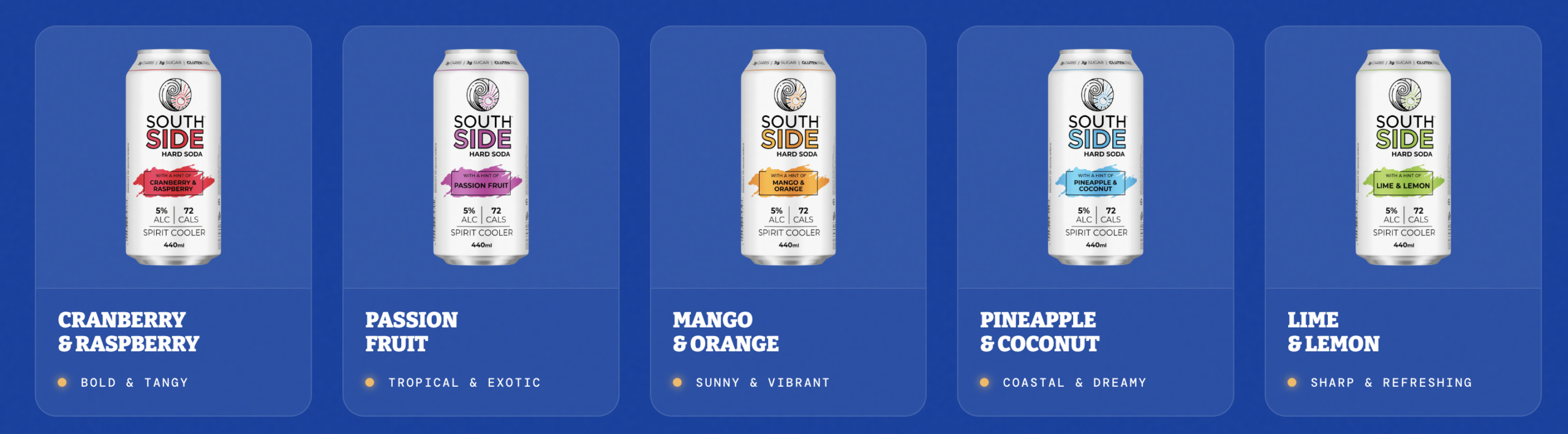 South Side Hard Soda